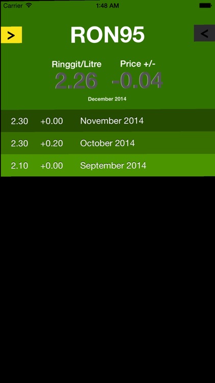 Fuel Price Malaysia - Petrol screenshot-4