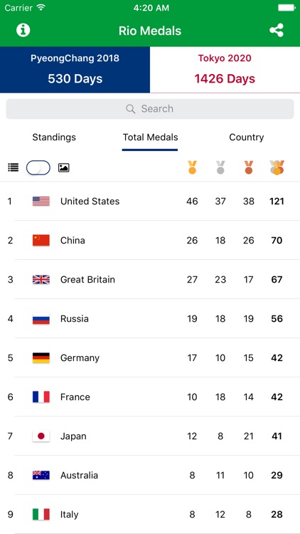 Rio Medals - Medal Results for the Rio Summer Games 2016 and PyeongChang 2018 and Tokyo 2020 Countdown screenshot-3