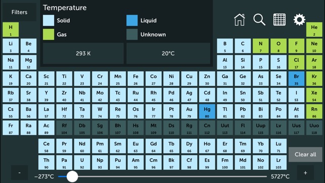 Periodic Table(圖3)-速報App