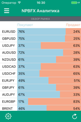 NPBFX Analytics screenshot 2