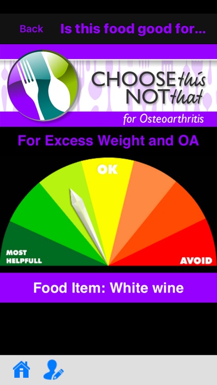 Osteoarthritis