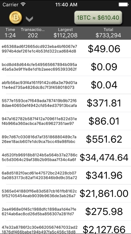 Coin Traffic