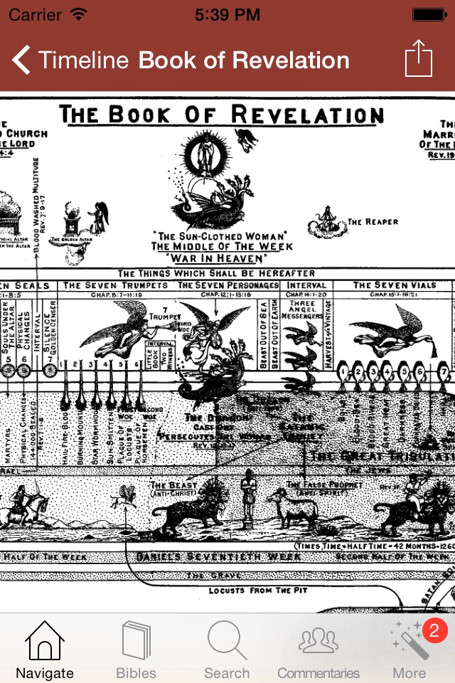 59 Bible Timelines. Easy screenshot 2