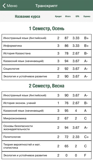 UIB Интранет(圖4)-速報App