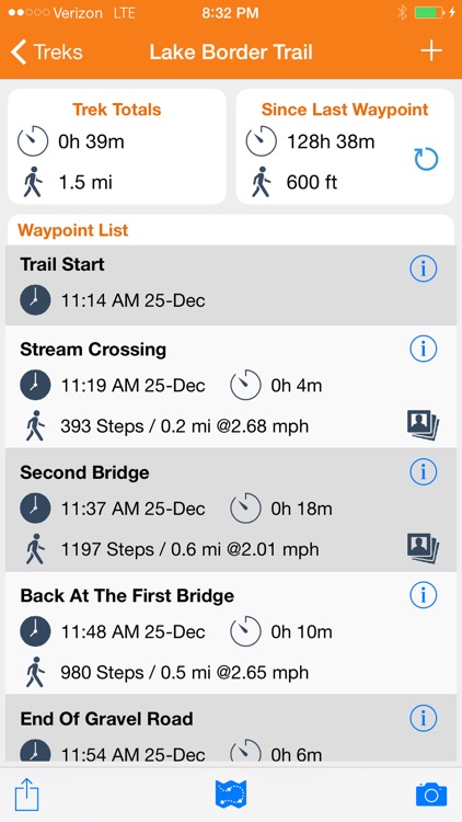 Track Your Trek