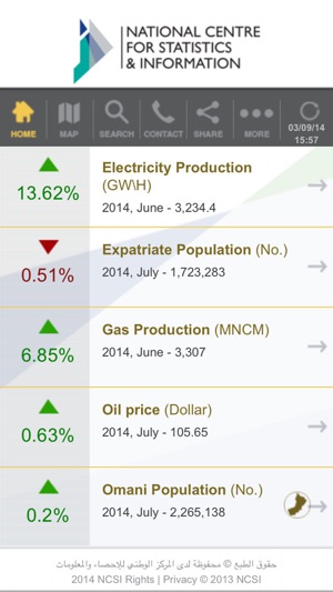 NCSI Oman(圖1)-速報App