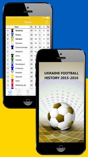 Ukrainian Football 2015-2016