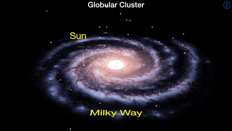 Astrophysics II screenshot-4