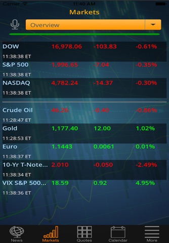 Money.Net Inc. screenshot 2