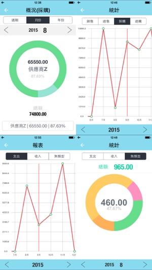 生意記帳 DailySales - 生意工具, 庫存管理統計(圖1)-速報App