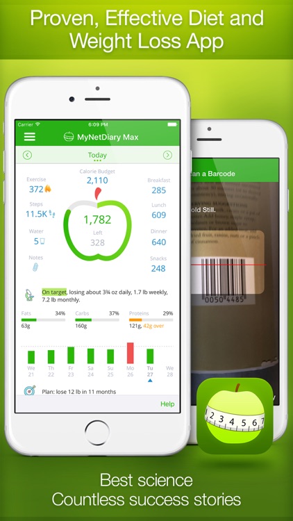 Calorie Counter and Food Diary by MyNetDiary