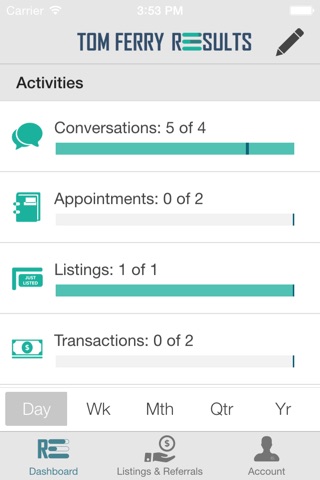 Tom Ferry REsults screenshot 2
