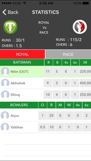 Cricket Scoreboard App(圖2)-速報App