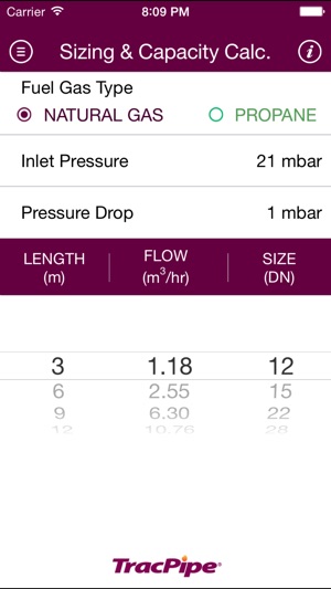 TracPipe UK Sizing and Reference Guide