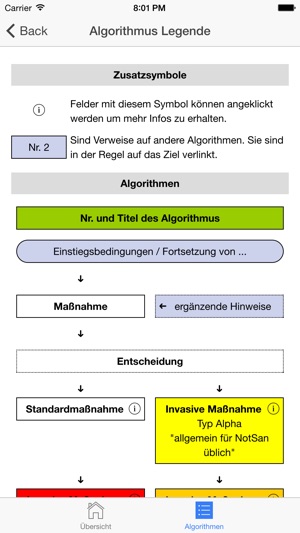 NotSan Hessen(圖2)-速報App