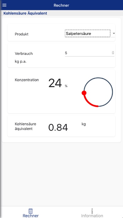 neutralisation screenshot 2