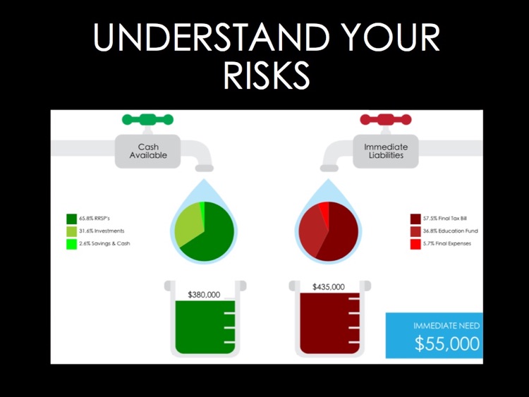 SA Capital - Financial Planning App screenshot-3