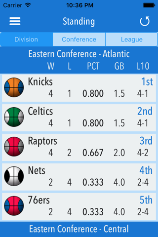 USA Basketball Scores -Predictor Free Edition screenshot 4