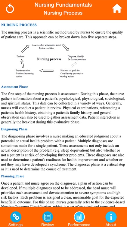 Medical Science : Nursing Fundamentals screenshot-3