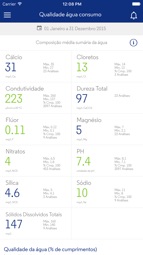 &Aacute;guas do Porto Captura de tela 4