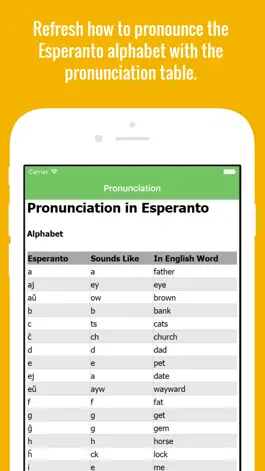 Game screenshot Esperanto Flashcards with Pictures Lite apk