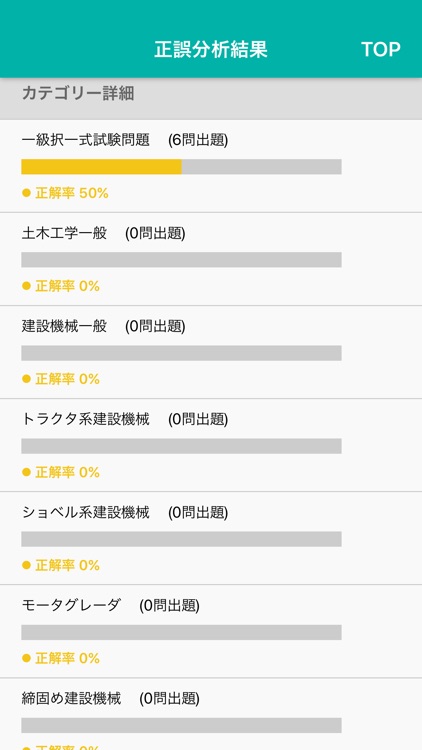 建設機械施工技術検定問題集 screenshot-3