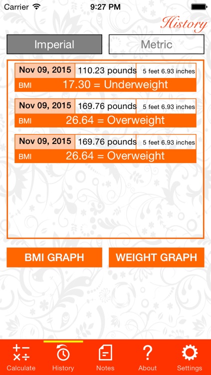 Weight and BMI Diary