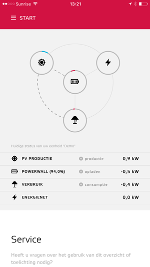 CrowdNett(圖1)-速報App