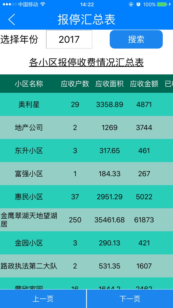 【图】惠和收费审批系统(截图2) 【图】惠和收费审批系统(截图2)