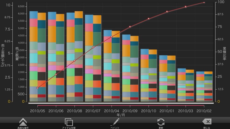 MotionBoard 5.6