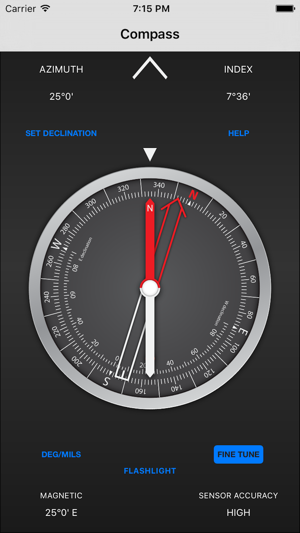 Hiking Compass