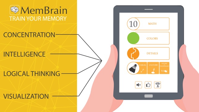 Fit Brain trainer. Memo training. Logic 