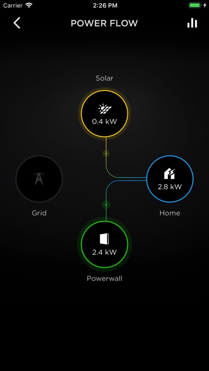 Tesla screenshot-4