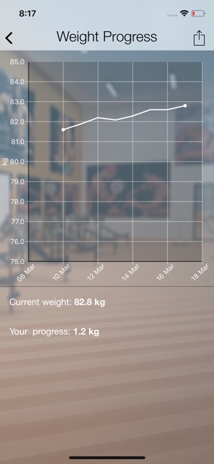 Body Progress - For Man(圖5)-速報App