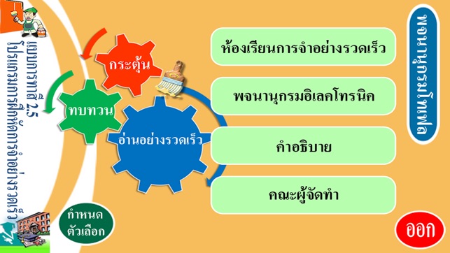 Painting Memory Method—TOEFL(Thai)(圖5)-速報App