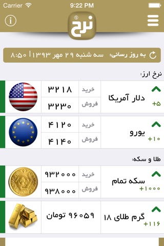 Nerkh - نرخ ارز - قيمت طلا و خودرو در بازار ايران screenshot 2