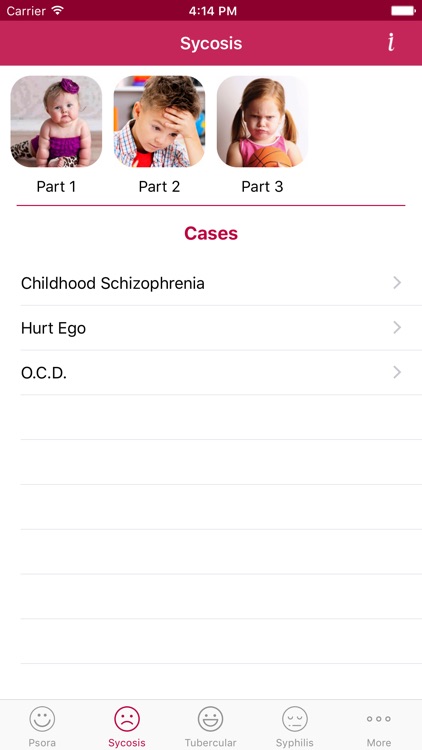 Homeopathy Miasms - Insights on Homeopathic Miasms