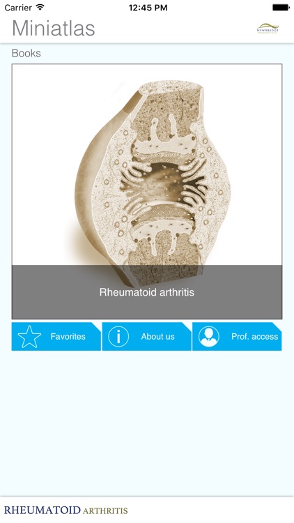 Rheumatoid arthritis Miniatlas