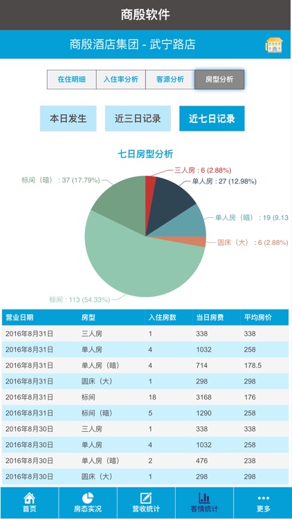 商殷软件 screenshot-4