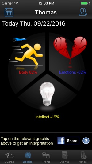 Bio Journal - Your Biorhythm(圖2)-速報App