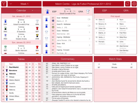 Liga de Fútbol Profesional 2011-2012 - Match Centre screenshot 2