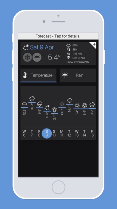 Weather WOW! iPhone Weather WOW! iPhone
