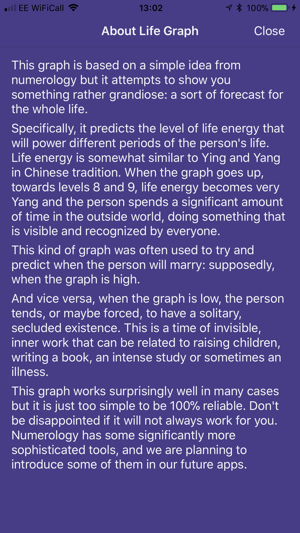 Your Life Graph(圖5)-速報App