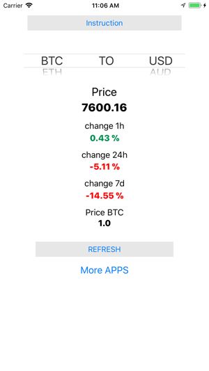 CryptoCoin Watch(圖1)-速報App