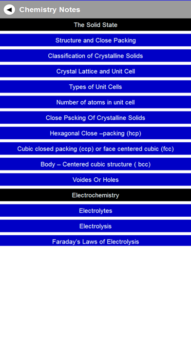 How to cancel & delete Chemistry Notes & MCQ from iphone & ipad 2