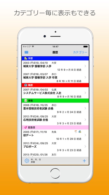 履歴や記念日を管理するアプリ - My History Pro -