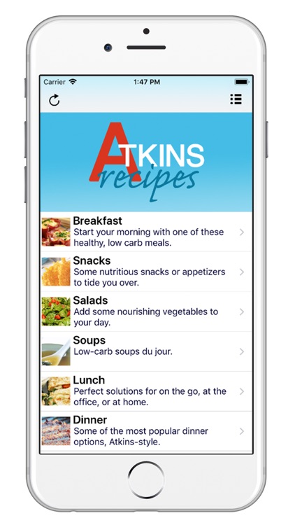 101+ Atkins Diet Recipes