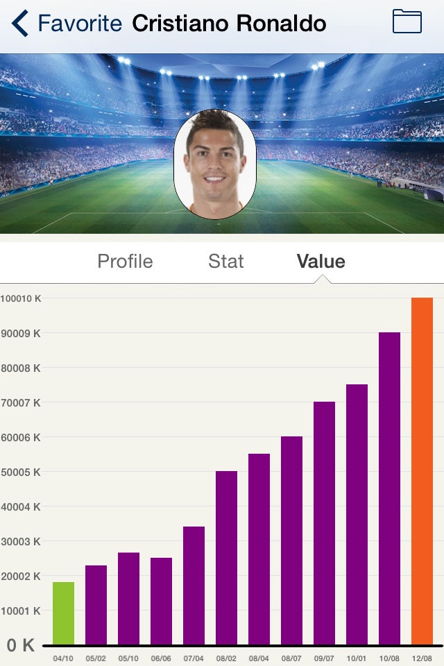 Football Transfer Manager -- free version screenshot 4