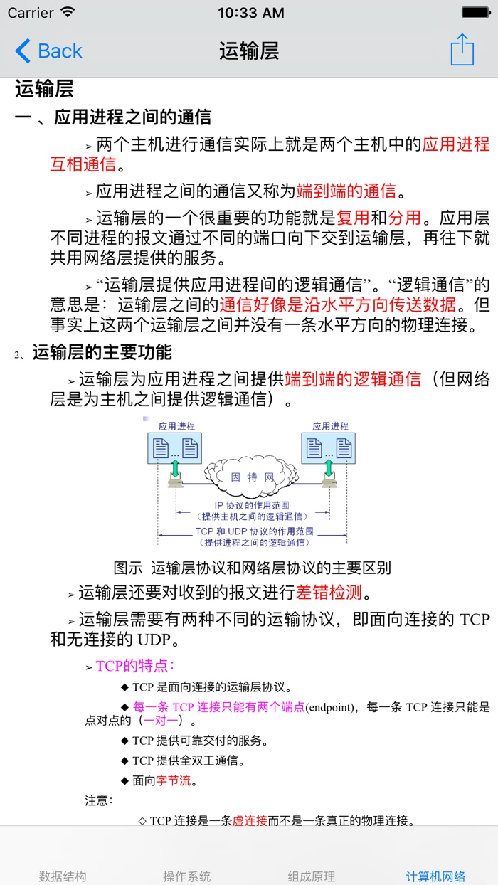 考研专业课复习-计算机专业