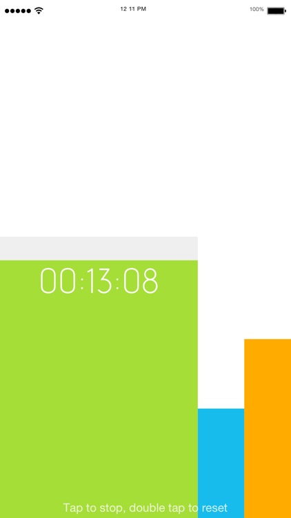 Simple Repeat Timer.